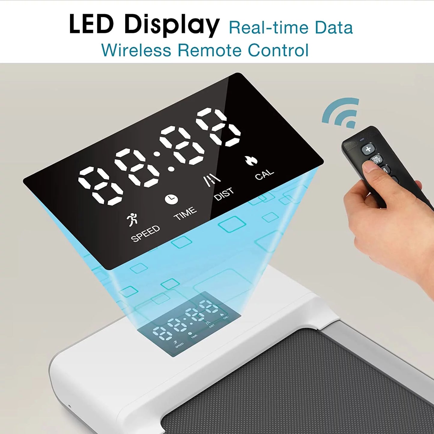 Walking Pad, 0.6-3.8 Mph, under Desk Walking Treadmill with Remote Control LED Display, Powerful and Quiet 2.5HP Motor for Home Office Use(White)